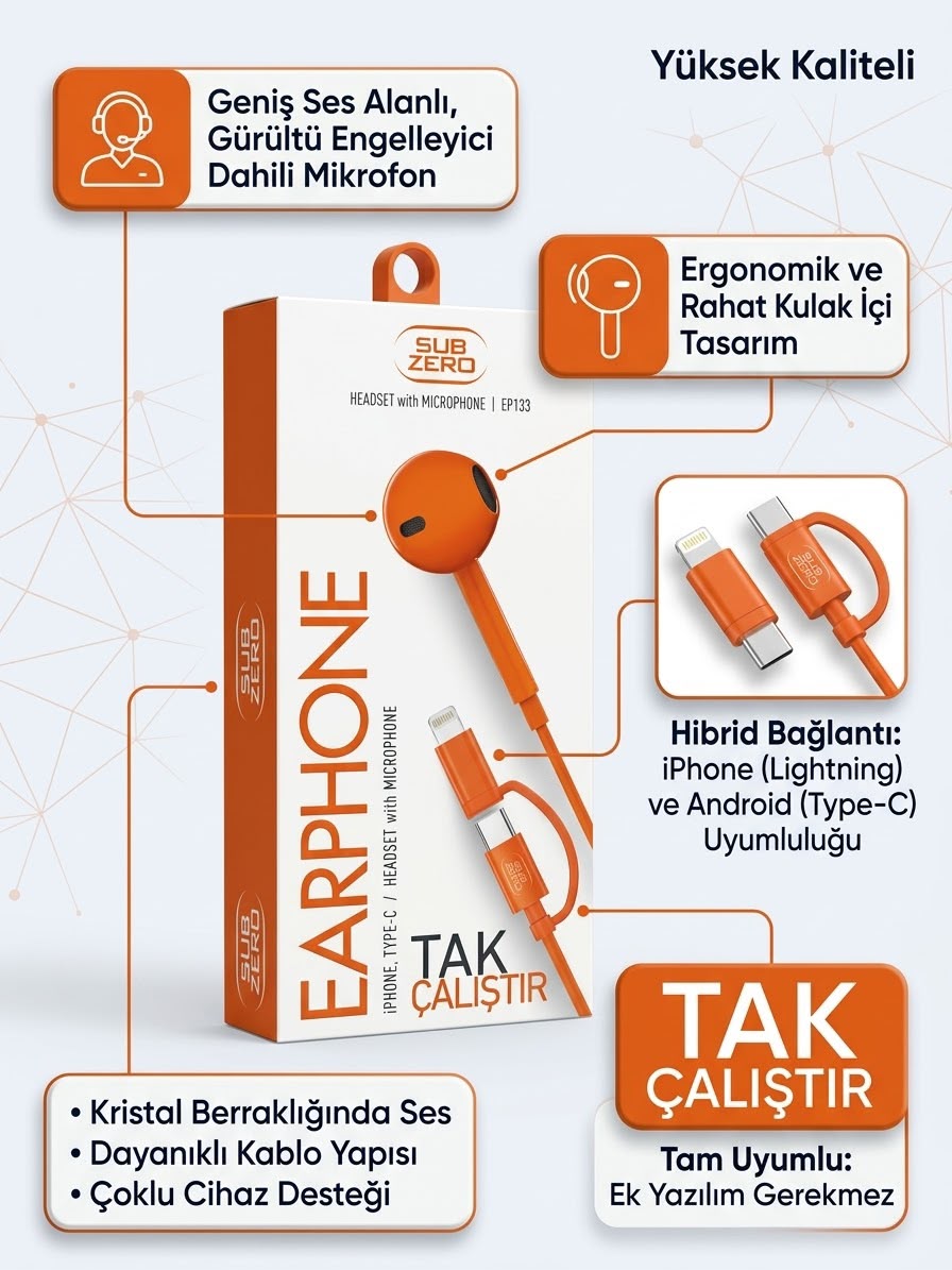 Mikrofonlu Tak Çalıştır iPhone & Android Uyumlu Kulaklık