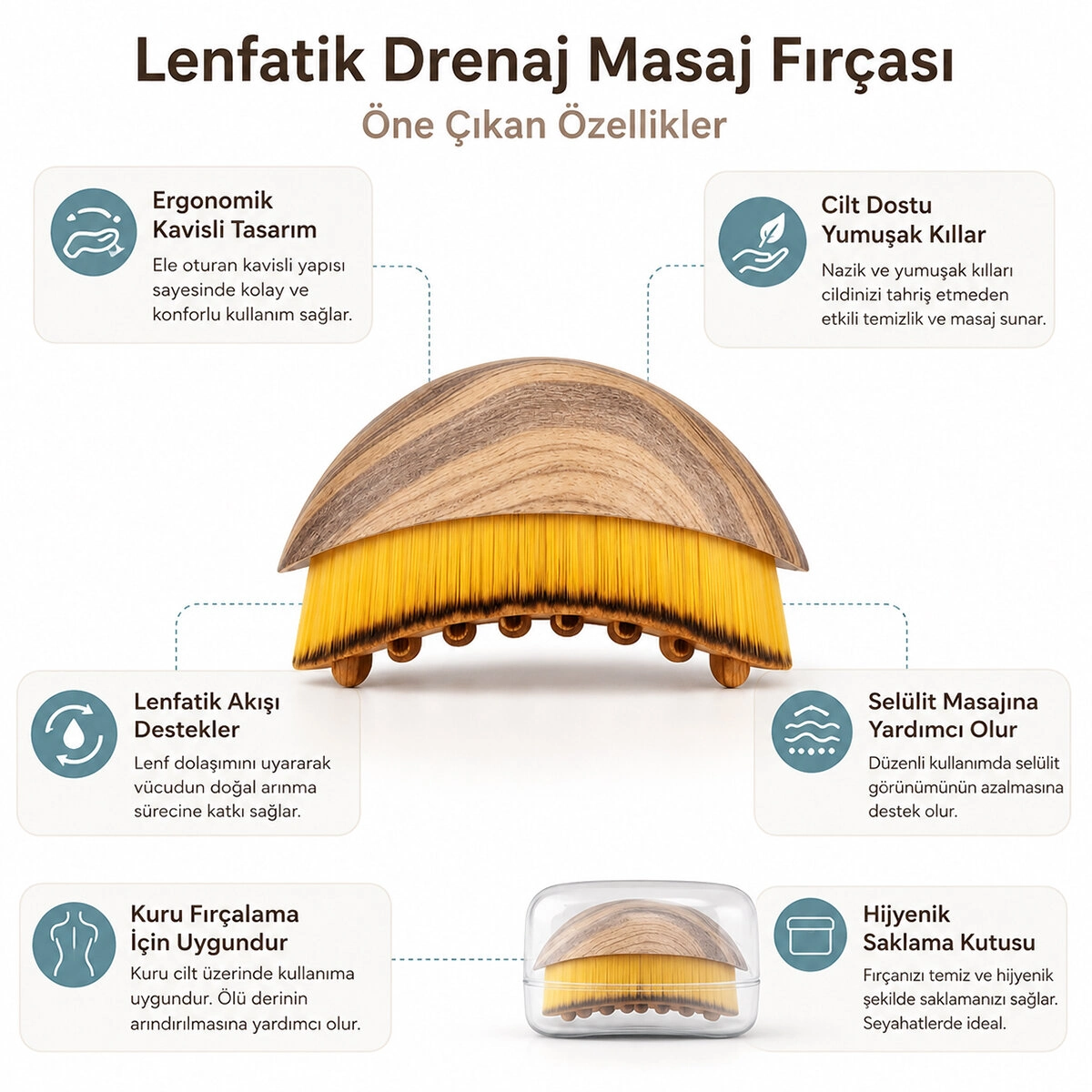 Çok Amaçlı Leopar Desenli Yüz Boyun Masaj Fırçası 1 Adet