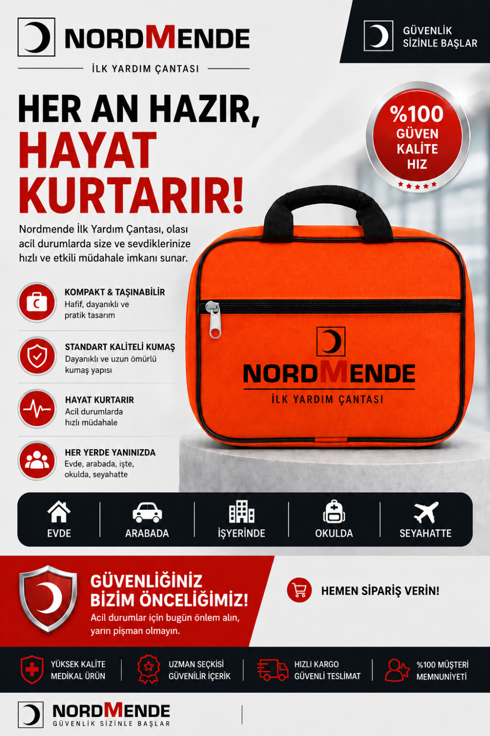 İlk Yardım Çantası Acil Müdahale Seti – Araç, Ev, Ofis ve Seyahat İçin