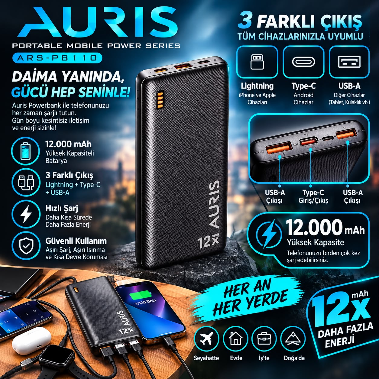 Auris ARS-PB110 12.000 mAh Powerbank