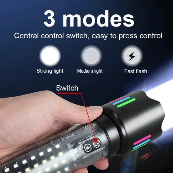 Taktik LED El Feneri 3800 Lumen Type-C Şarjlı