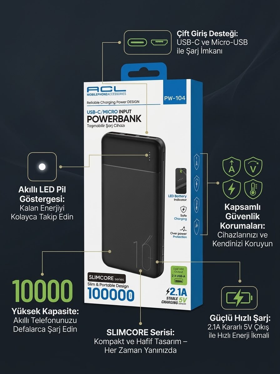 10000 mAh Hızlı Şarj Destekli Akıllı LED Göstergeli İnce Powerbank