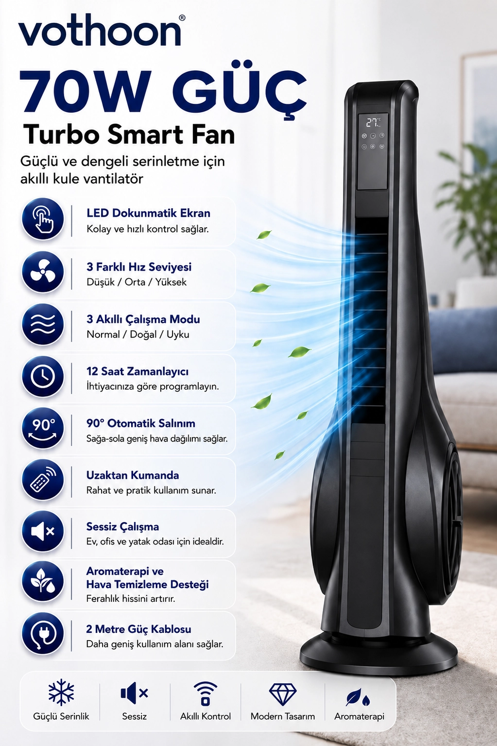 Turbo Smart Akıllı Fan Led Ekranlı Kumandalı 90° Hareketli Serinletici Soğutucu Kule tipi Vantilatör